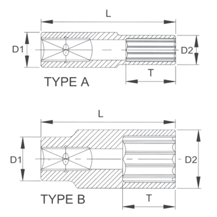 Licota P2014L Головка торцевая глубокая spline 1/4" 14 мм