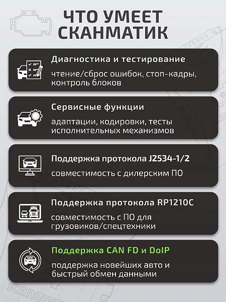 Диагностический сканер Сканматик 3 Полный комплект