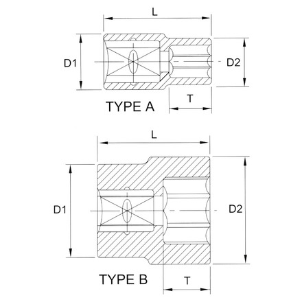 Licota F4028 Головка торцевая 12гр. 1/2" 28 мм