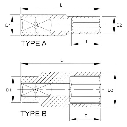 Licota N3021L Головка торцевая глубокая 6гр. 3/8" 21 мм
