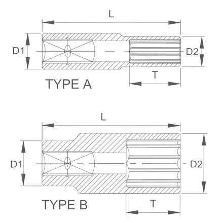 Licota F4032L Головка торцевая глубокая 12гр. 1/2" 32 мм