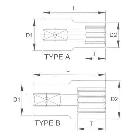 Licota P2012 Головка торцевая spline 1/4" 12 мм