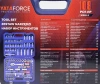 Набор инструментов 109пр. 1/4'', 1/2''(6гр.)