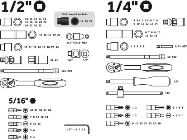 Набор головок и бит 110пр. 1/4",1/2" PRO STARTUL LE MANS (PRO-110L)