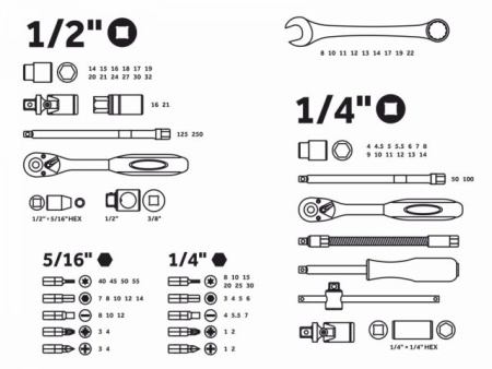 Набор головок и ключей 82пр. 1/4",1/2" PRO STARTUL STUTTGART (PRO-082S)
