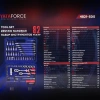 Набор инструментов 82 пр. 1/4''3/8''(6гр.)(4-22мм)
