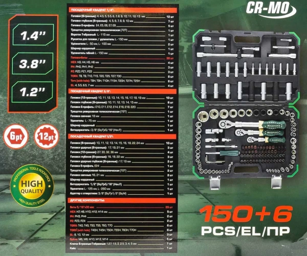 Набор инструментов 150+6пр.1/4''3/8''1/2''(6-гр.)(4-36мм, 3/8'':10-19мм 12гр., 1/2'':27,30,32,36-12гр.)+(биты 5/16'':М6,8,10,12,14, гибкий удлинитель 1/4'')