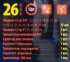 Набор инструментов, 26пр. 12гр, 3/4''(21,22,23,24,26,27,28,29,30,31,32,34,36,38,41,46,50) 1''(55,60,65), в пласт.кейсе