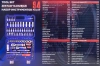 Набор инструментов 94пр. 1/4'', 3/8''(6гр.)(4-22)