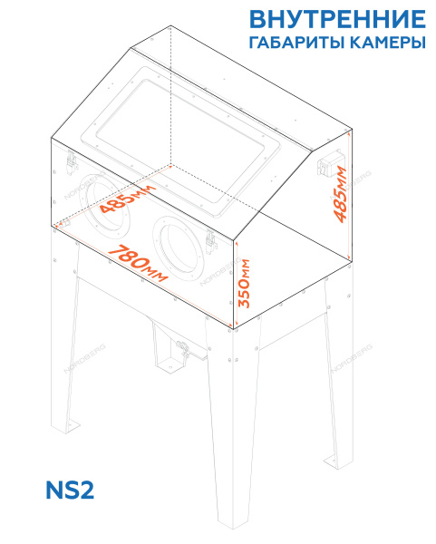 Пескоструйная камера фронтальная загрузка 220 л NORDBERG NS2