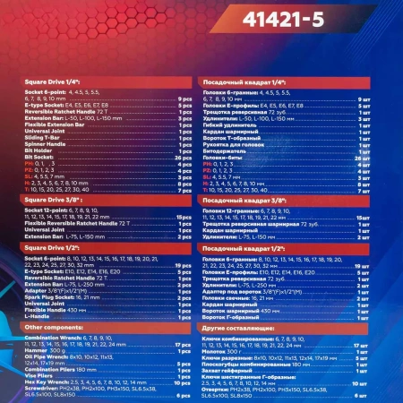 Набор инструментов 142 пр.