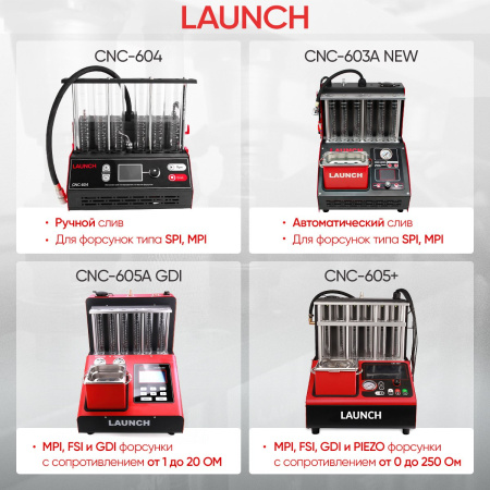 Установка для тестирования и очистки форсунок Launch CNC-603A NEW LNC-032