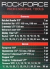 Набор инструментов 24пр. 1/2''(6гр.)(8-32мм)