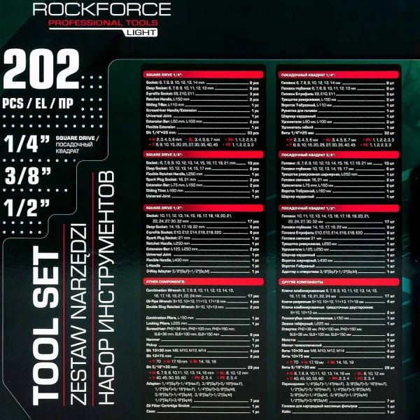 Набор инструментов 202пр. 1/4'', 3/8'', 1/2''(6гр.)
