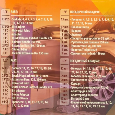 Набор инструментов 82пр.1/4'',1/2''(6гр.)(4-32мм)