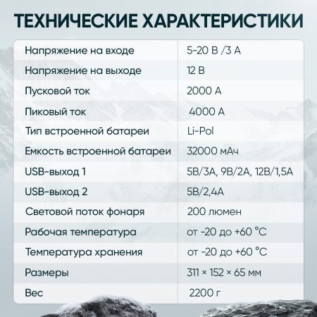 Пусковое устройство iCartool IC-JSL32 (12 В, 32000 мАч, 2000/4000 А)