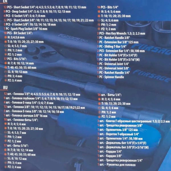 Набор инструментов 108 пр. 1/4'' 3/8''(6гр.)(4-22мм)