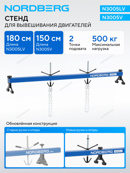 Стенд для вывешивания двигателей NORDBERG N3005LV, (500 кг, L=180 см)