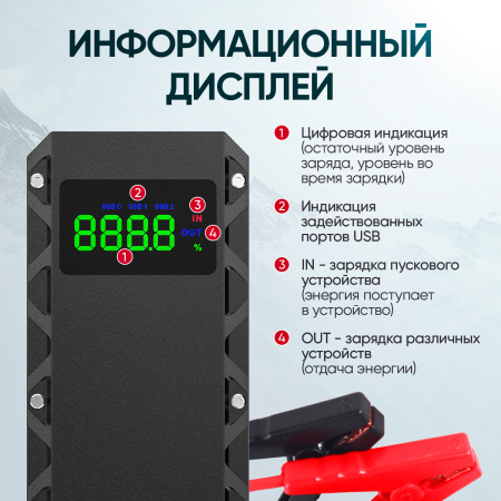 Пусковое устройство 12В, 20 000 мАч, 1000/2000А iCartool IC-JSL20