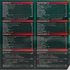Набор инструментов 216пр. 1/4'', 3/8'', 1/2''(6гр.)