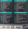 Набор инструментов 69пр.,1/4'',1/2'',(6гр.)(4-32мм)