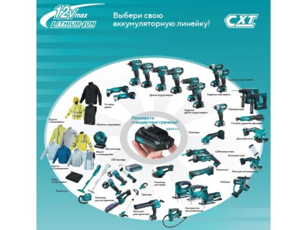 Аккум. ударный гайковерт MAKITA CXT TW 141 DWAE в чем. + АКЦИЯ Аккум. компрессор MP 100 DZ