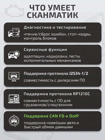 Диагностический сканер Сканматик 3 Грузовой комплект