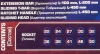 Набор инструментов 15пр. 3/4''(12гр.)