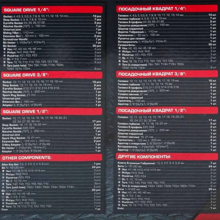Набор инструментов 172пр. 1/4'', 3/8'', 1/2''(6гр.)(4-32мм)