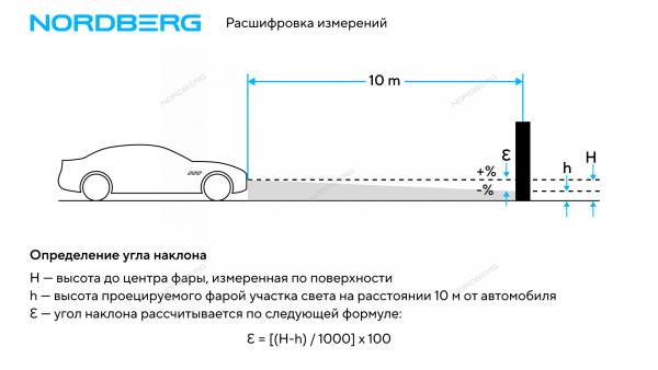 Установка проверки и регулировки фар Nordberg NTF2