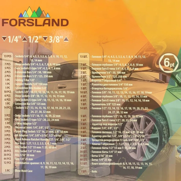 Набор инструментов 216пр. 1/4''3/8''1/2''(6гр, 12гр)