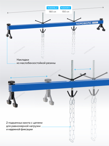 Стенд для вывешивания двигателей NORDBERG N3005LV, (500 кг, L=180 см)