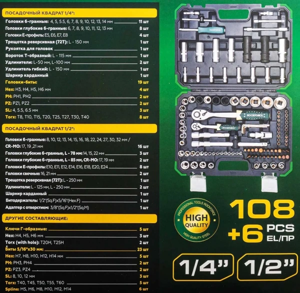 Набор инструментов 108+6пр. 1/4''1/2''6pt