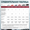 Пусковое устройство 12В, 20 000 мАч, 1000/2000А iCartool IC-JSL20