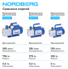 Вакуумный насос двухступенчатый NORDBERG NFP213 (128 л/мин)