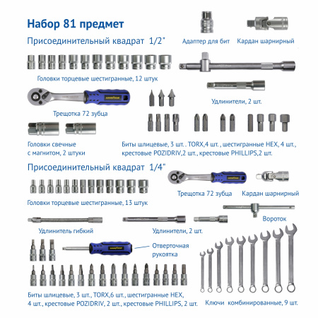 GY002110-10