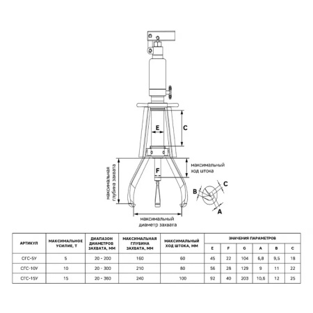 Съемник гидравлический от внешнего насоса самоцентрирующийся GARWIN PRO 811527-20 (СГС-20Н, 20 т)