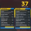 Набор инструментов 37пр. 1/2''6pt