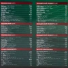 Набор инструментов 172пр. 1/4'', 3/8'', 1/2''(6гр.)(4-32мм)