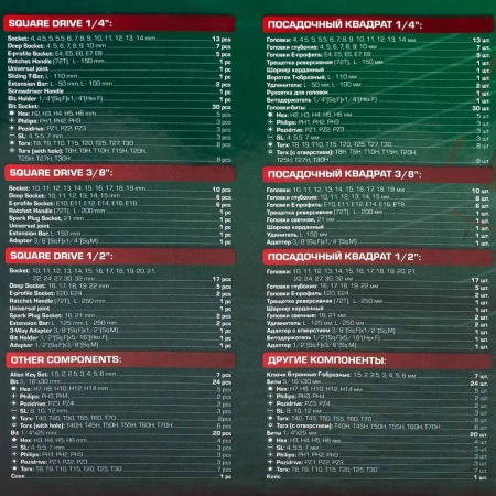 Набор инструментов 172пр. 1/4'', 3/8'', 1/2''(6гр.)(4-32мм)