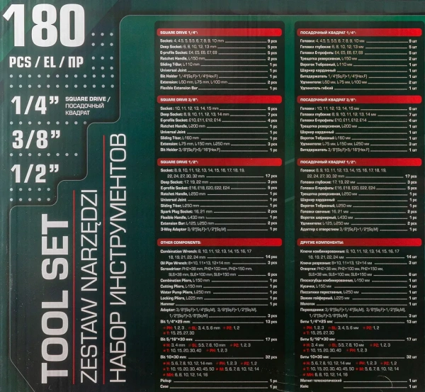 Набор инструментов 180пр. 1/4'', 3/8'', 1/2''(6гр.)