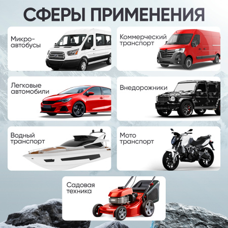 Пусковое устройство 12В, 20 000 мАч, 1000/2000А iCartool IC-JSL20
