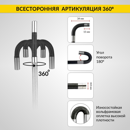 Видеоэндоскоп управляемый iCartool IC-V104AW (USB, 1 Мп, 1280х720, 1 м, 4 мм зонд, всесторонняя артикуляция)
