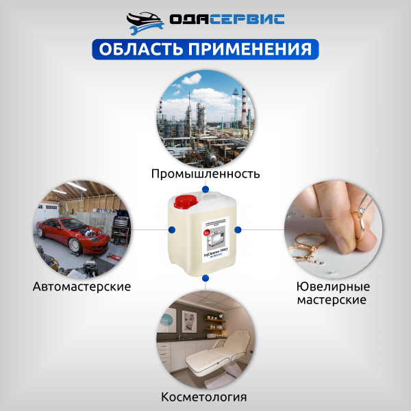 Моющий концентрат для ультразвуковых ванн InjCleaner PRO ODA-Сервис ODA-26506 (5 л)