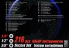Набор инструментов 216пр. 1/4''3/8''1/2''(6гр, 12гр)