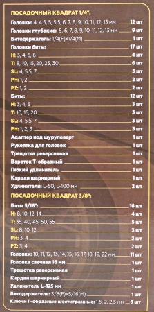 Набор инструментов 94 пр. 1/4''3/8''(6гр)(4-22мм)