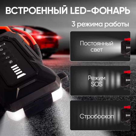 Пусковое устройство iCartool IC-JSL32 (12 В, 32000 мАч, 2000/4000 А)
