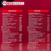 Набор инструментов 94пр. 1/2'',1/4''(6гр.)(4-32мм) Profi