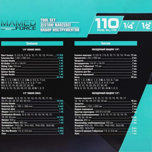 Набор инструментов 110пр.1/4''&1/2''(6-гран)(5-32мм)