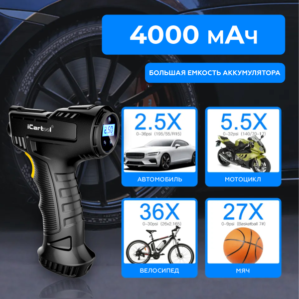 Автомобильный компрессор iCartool IC-CC3665